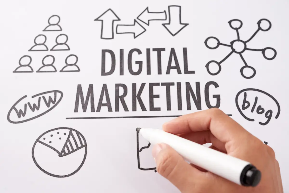 o que é marketing digital?